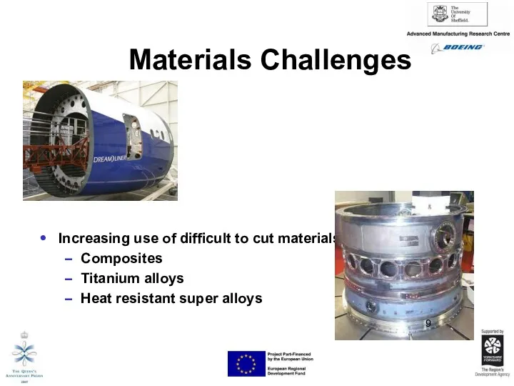 Materials Challenges Increasing use of difficult to cut materials Composites Titanium alloys Heat resistant super alloys
