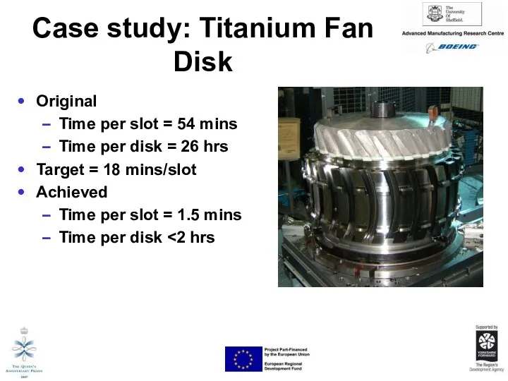 Case study: Titanium Fan Disk Original Time per slot =