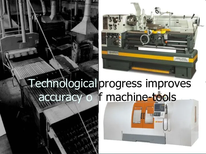 Technological accuracy o progress improves f machine-tools