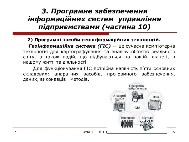 * Тема-3 ІСТП 3. Програмне забезпечення інформаційних систем управління підприємствами