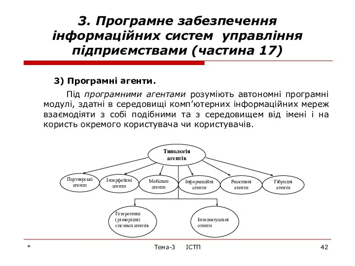 * Тема-3 ІСТП 3. Програмне забезпечення інформаційних систем управління підприємствами