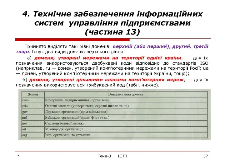 4. Технічне забезпечення інформаційних систем управління підприємствами (частина 13) Прийнято