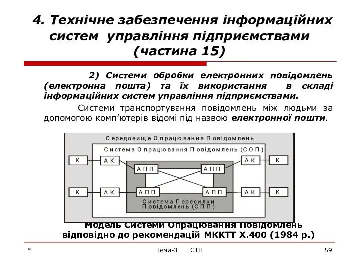 * Тема-3 ІСТП 4. Технічне забезпечення інформаційних систем управління підприємствами (частина 15) 2)