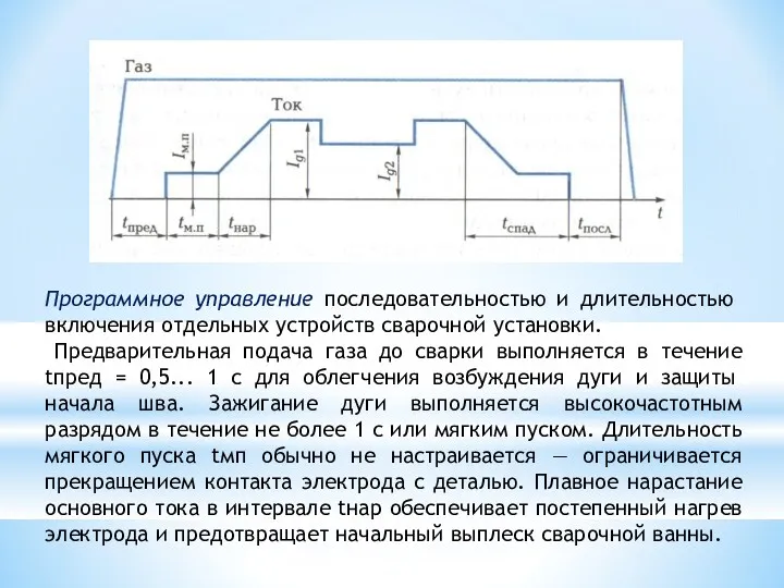 Программное управление последовательностью и длительно­стью включения отдельных устройств сварочной установки.