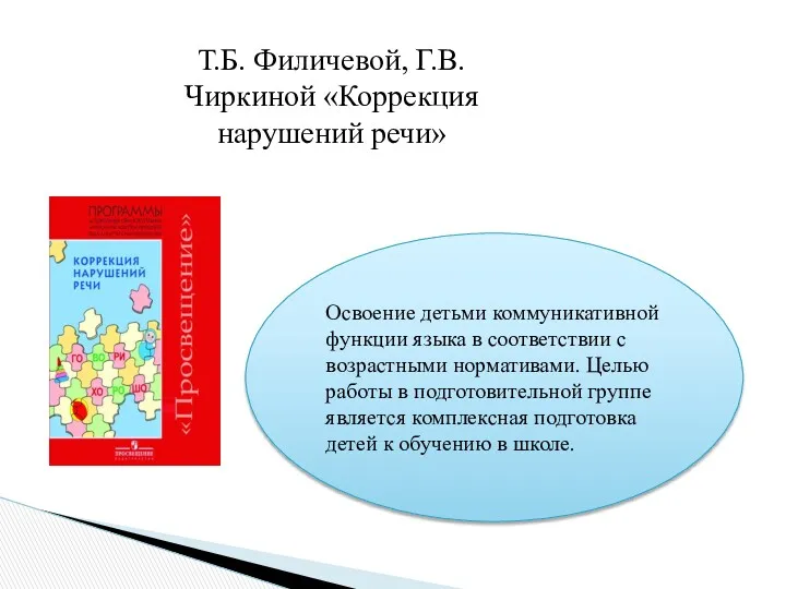 Т.Б. Филичевой, Г.В. Чиркиной «Коррекция нарушений речи» Освоение детьми коммуникативной