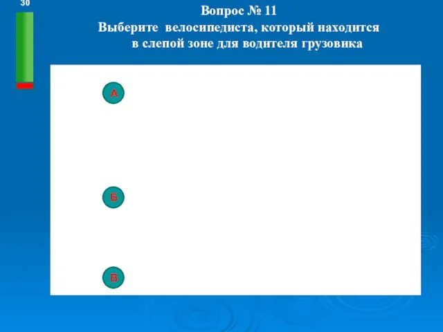 Вопрос № 11 Выберите велосипедиста, который находится в слепой зоне