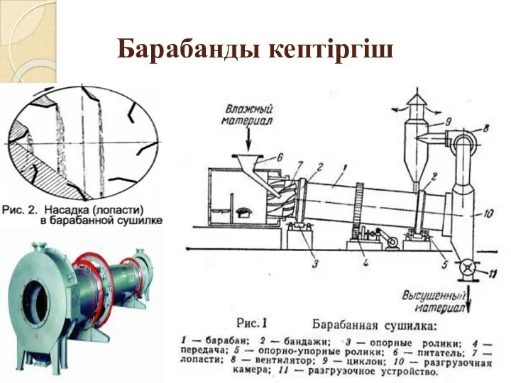 Барабанды кептіргіш