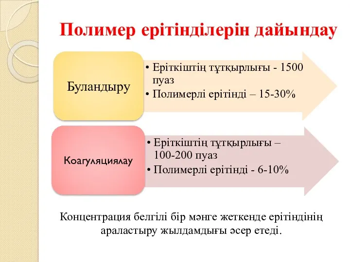 Полимер ерітінділерін дайындау Концентрация белгілі бір мәнге жеткенде ерітіндінің араластыру жылдамдығы әсер етеді.