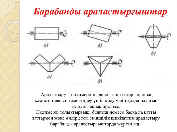 Барабанды араластырғыштар Араластыру – полимердің қасиеттерін өзгертіп, оның композициясын гомогендеу