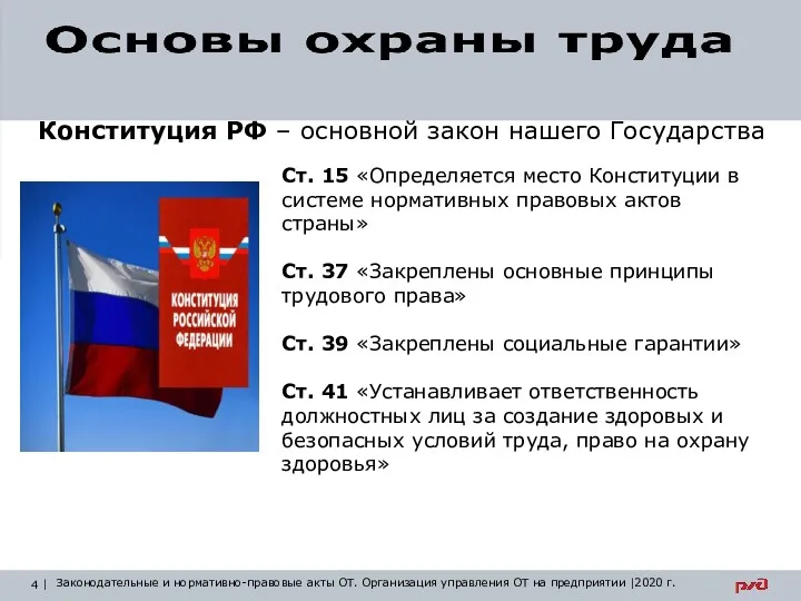 Ст. 15 «Определяется место Конституции в системе нормативных правовых актов