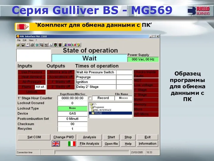 Серия Gulliver BS - MG569 ‘Комплект для обмена данными с