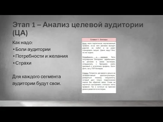 Этап 1 – Анализ целевой аудитории (ЦА) Как надо: Боли