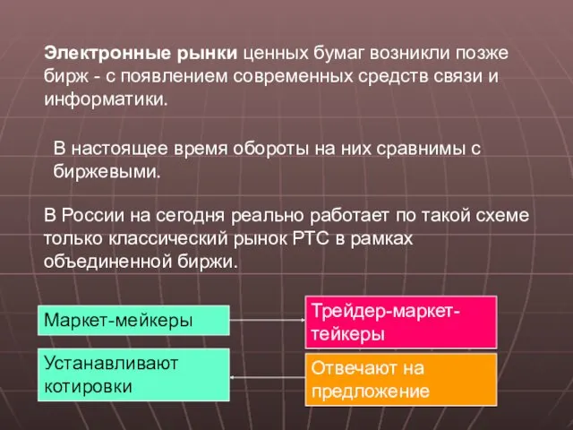 Электронные рынки ценных бумаг возникли позже бирж - с появлением