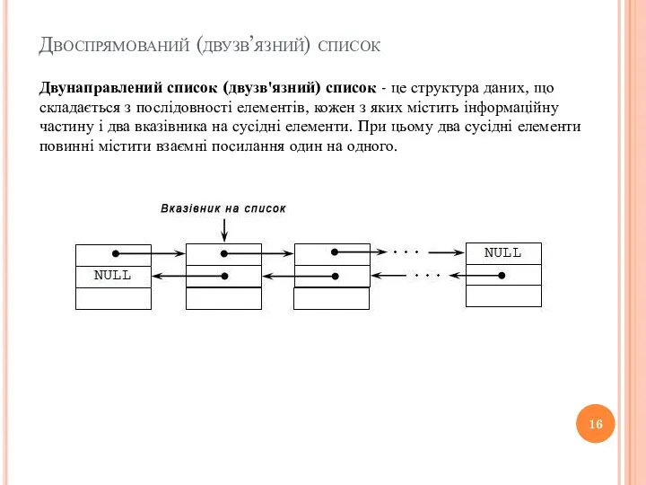 Двоспрямований (двузв’язний) список Двунаправлений список (двузв'язний) список - це структура