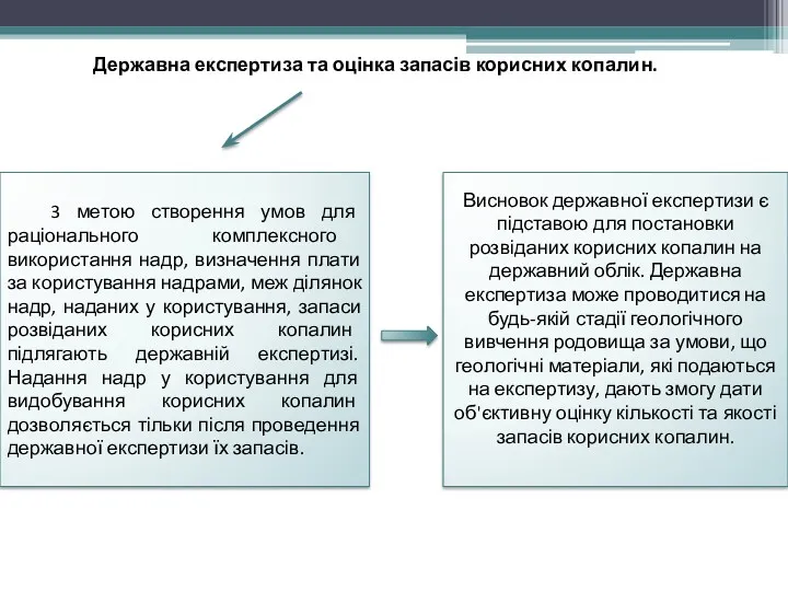 Державна експертиза та оцінка запасів корисних копалин. 3 метою створення