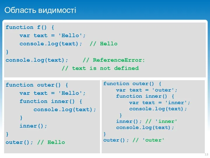 Область видимості function f() { var text = 'Hello'; console.log(text);