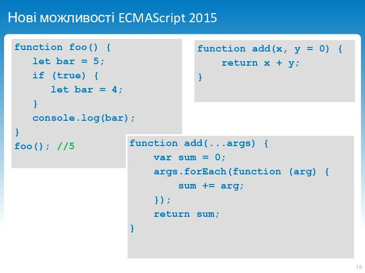 Нові можливості ECMAScript 2015 function foo() { let bar =