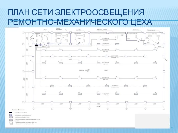 ПЛАН СЕТИ ЭЛЕКТРООСВЕЩЕНИЯ РЕМОНТНО-МЕХАНИЧЕСКОГО ЦЕХА