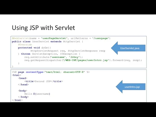 Using JSP with Servlet @WebServlet(name = "userPageServlet", urlPatterns = "/userpage")
