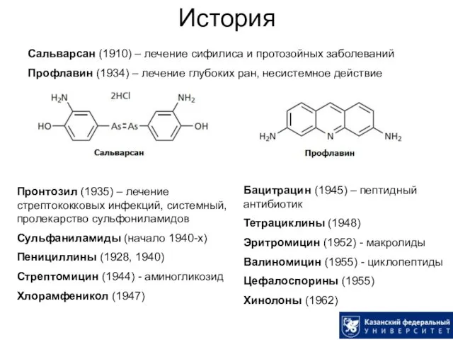 История Сальварсан (1910) – лечение сифилиса и протозойных заболеваний Профлавин (1934) – лечение