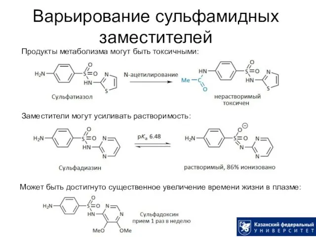 Варьирование сульфамидных заместителей Продукты метаболизма могут быть токсичными: Заместители могут