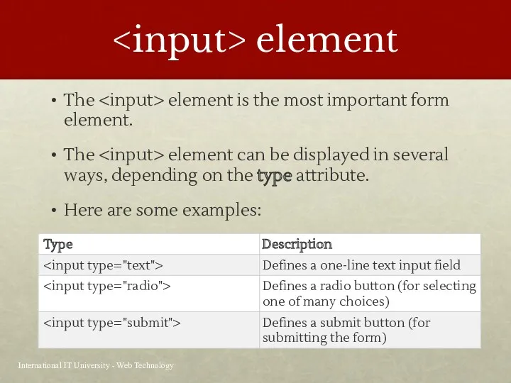 element The element is the most important form element. The