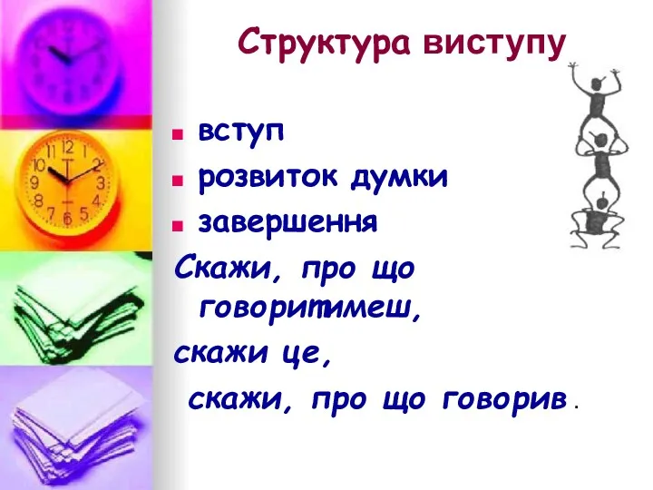 Структура виступу вступ розвиток думки завершення Скажи, про що говоритимеш,