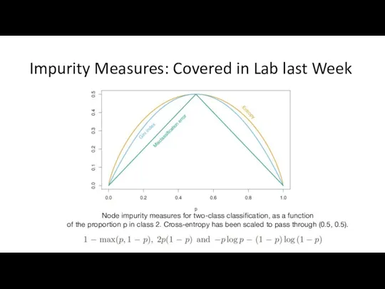 Impurity Measures: Covered in Lab last Week Node impurity measures