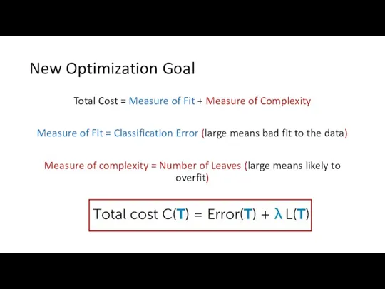 New Optimization Goal Total Cost = Measure of Fit +