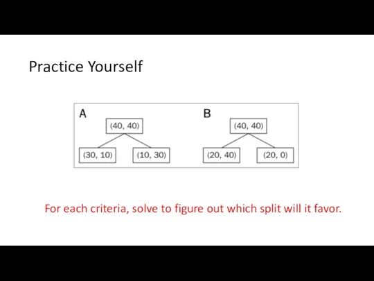 Practice Yourself For each criteria, solve to figure out which split will it favor.
