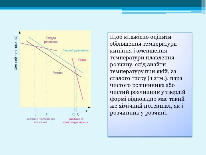 Щоб кількісно оцінити збільшення температури кипіння і зменшення температури плавлення