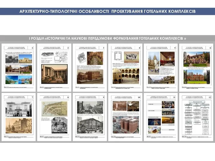 I РОЗДІЛ «ІСТОРИЧНІ ТА НАУКОВІ ПЕРЕДУМОВИ ФОРМУВАННЯ ГОТЕЛЬНИХ КОМПЛЕКСІВ » АРХІТЕКТУРНО-ТИПОЛОГІЧНІ ОСОБЛИВОСТІ ПРОЕКТУВАННЯ ГОТЕЛЬНИХ КОМПЛЕКСІВ