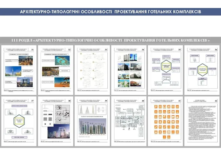 I I I РОЗДІЛ «АРХІТЕКТУРНО-ТИПОЛОГІЧНІ ОСОБЛИВОСТІ ПРОЕКТУВАННЯ ГОТЕЛЬНИХ КОМПЛЕКСІВ » АРХІТЕКТУРНО-ТИПОЛОГІЧНІ ОСОБЛИВОСТІ ПРОЕКТУВАННЯ ГОТЕЛЬНИХ КОМПЛЕКСІВ