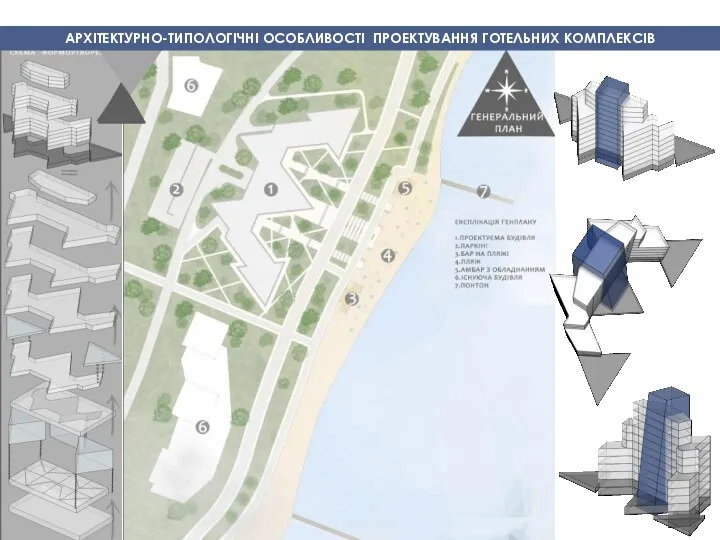 АРХІТЕКТУРНО-ТИПОЛОГІЧНІ ОСОБЛИВОСТІ ПРОЕКТУВАННЯ ГОТЕЛЬНИХ КОМПЛЕКСІВ