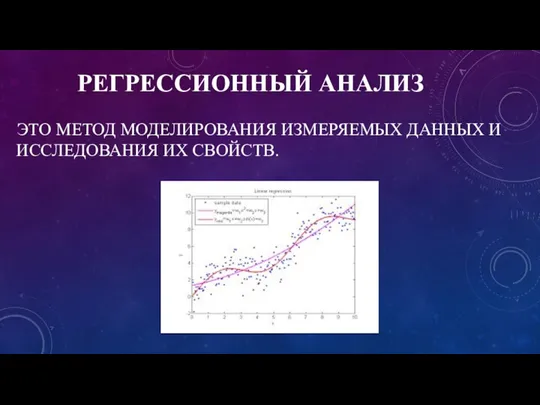 РЕГРЕССИОННЫЙ АНАЛИЗ ЭТО МЕТОД МОДЕЛИРОВАНИЯ ИЗМЕРЯЕМЫХ ДАННЫХ И ИССЛЕДОВАНИЯ ИХ СВОЙСТВ.