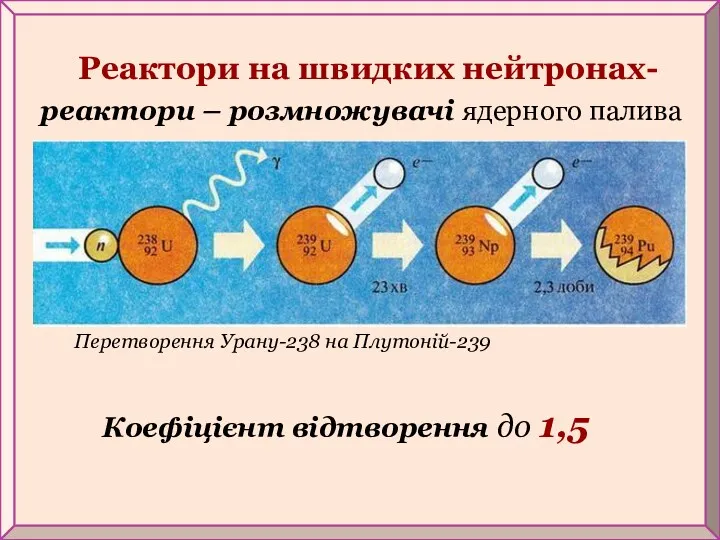 h Реактори на швидких нейтронах- реактори – розмножувачі ядерного палива