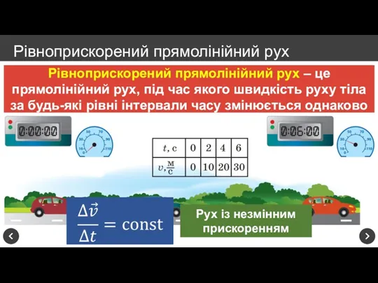 Рівноприскорений прямолінійний рух – це прямолінійний рух, під час якого