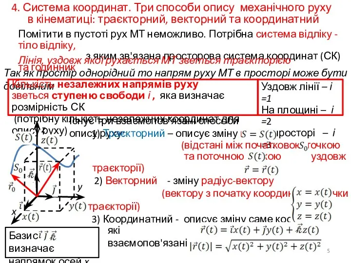 4. Система координат. Три способи опису механічного руху в кінематиці: