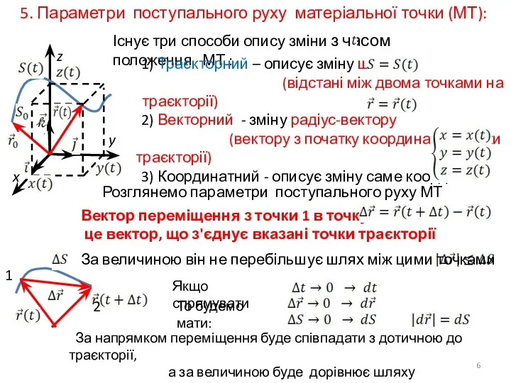 За напрямком переміщення буде співпадати з дотичною до траєкторії, а