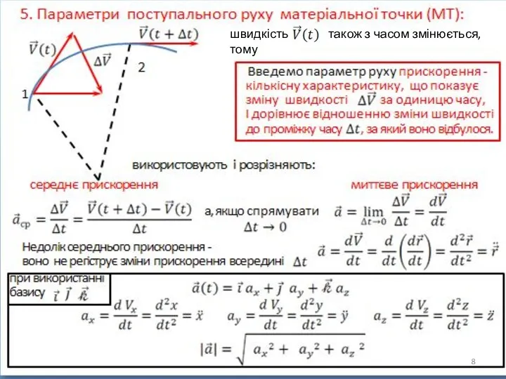 швидкість також з часом змінюється, тому