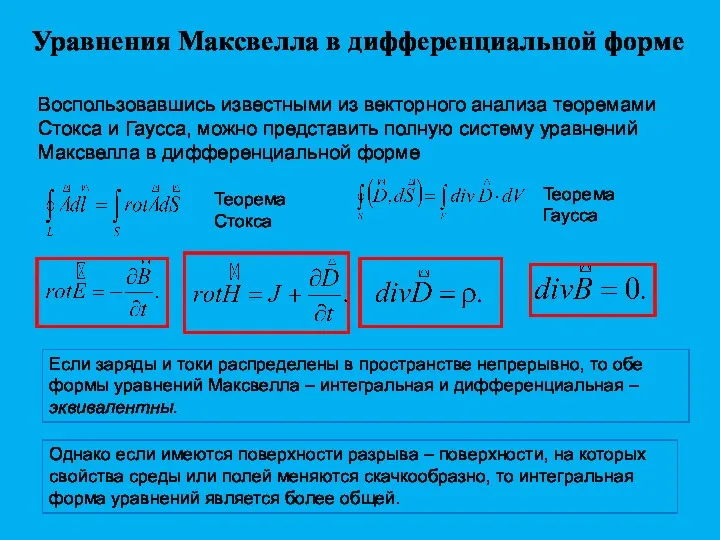 Уравнения Максвелла в дифференциальной форме Воспользовавшись известными из векторного анализа