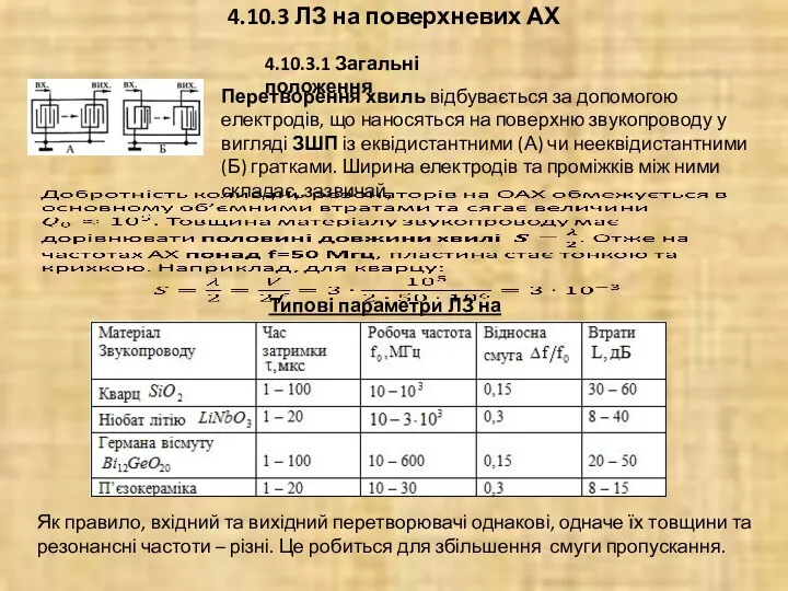 4.10.3 ЛЗ на поверхневих АХ 4.10.3.1 Загальні положення Перетворення хвиль