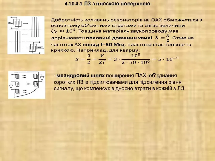 4.10.4.1 ЛЗ з плоскою поверхнею - меандровий шлях поширення ПАХ: