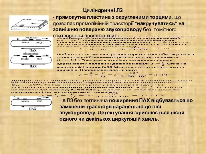 Циліндричні ЛЗ - прямокутна пластина з округленими торцями, що дозволяє