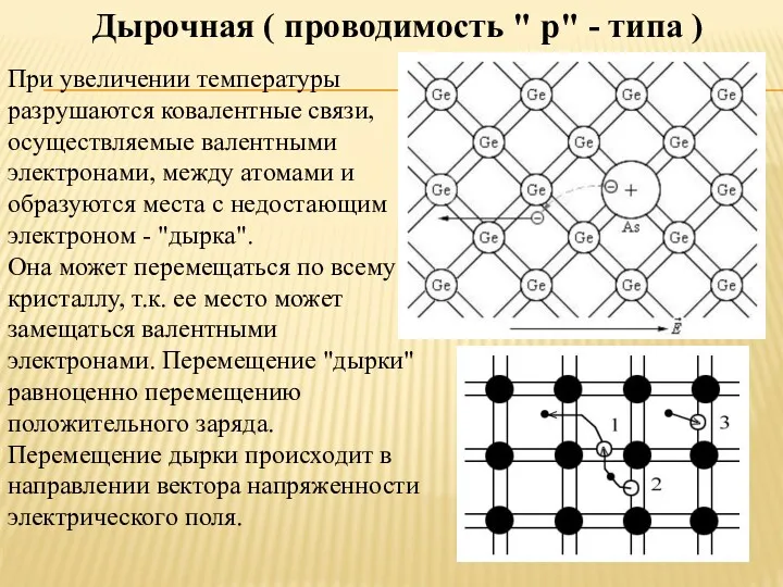 При увеличении температуры разрушаются ковалентные связи, осуществляемые валентными электронами, между