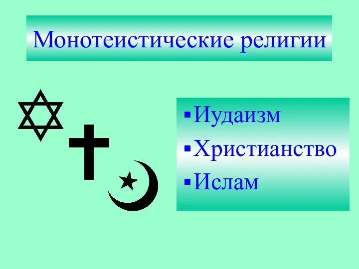 Монотеистические религии Иудаизм Христианство Ислам