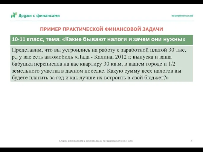 ПРИМЕР ПРАКТИЧЕСКОЙ ФИНАНСОВОЙ ЗАДАЧИ Список амбассадоров и рекомендации по взаимодействию с ними