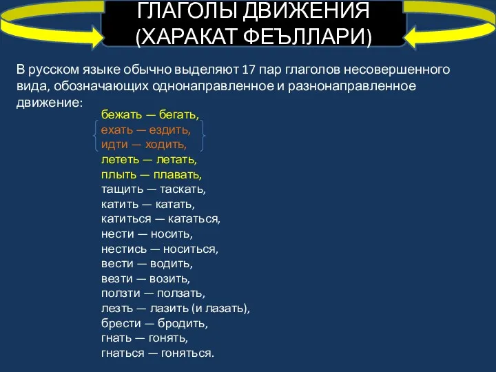 ГЛАГОЛЫ ДВИЖЕНИЯ (ХАРАКАТ ФЕЪЛЛАРИ) В русском языке обычно выделяют 17