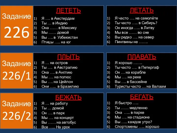 Задание 226 ЛЕТЕТЬ Я …. в Амстердам Ты … в