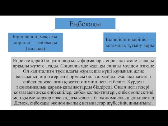 Еңбекке қарай бөлудің нақтылы формалары еңбекақы және жалақы арқылы жүзеге